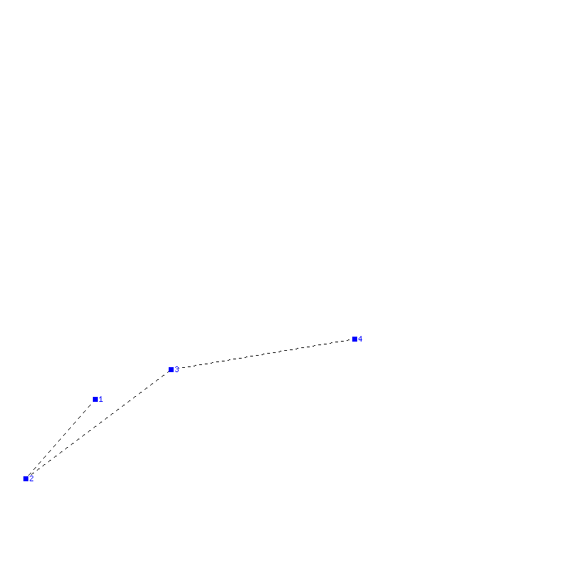 Flugauswertung